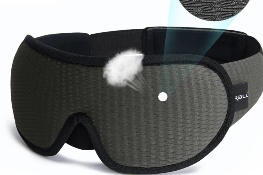 Noctura 3D Eye Mask